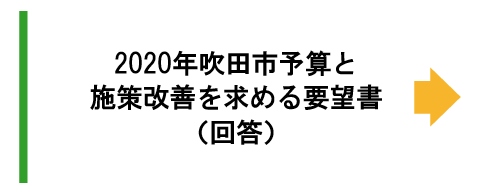 2020年吹田市予算と施策の改善を求める要望書